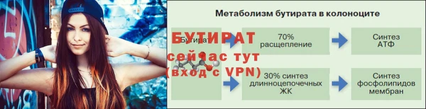 герыч Армянск